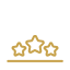 Loyalty Program Participation